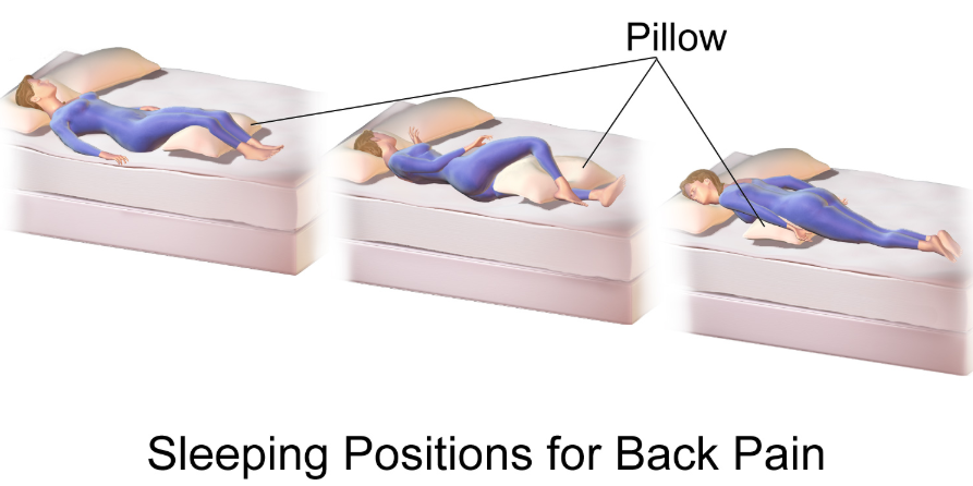 Treatment options